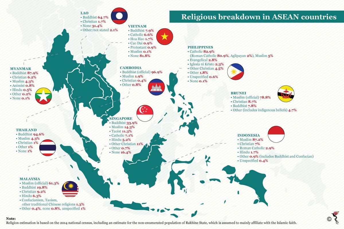 mapa de malàisia religió