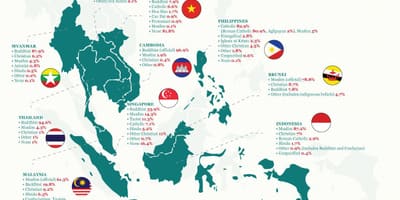 Mapa de malàisia religió